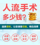 无痛人流后可能会带给患者哪些困扰